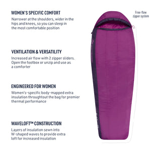 Sea to Summit Women's Quest Synthetic Sleeping Bag 37°F