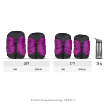 Load image into Gallery viewer, Sea to Summit Women's Quest Synthetic Sleeping Bag 37°F