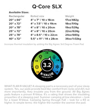 Load image into Gallery viewer, Big Agnes Insulated Q Core SLX