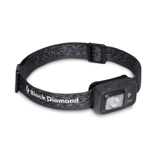 Black Diamond headlamp on a white background