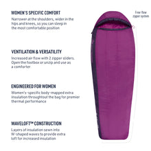 Load image into Gallery viewer, Sea to Summit Women&#39;s Quest Synthetic Sleeping Bag 37°F
