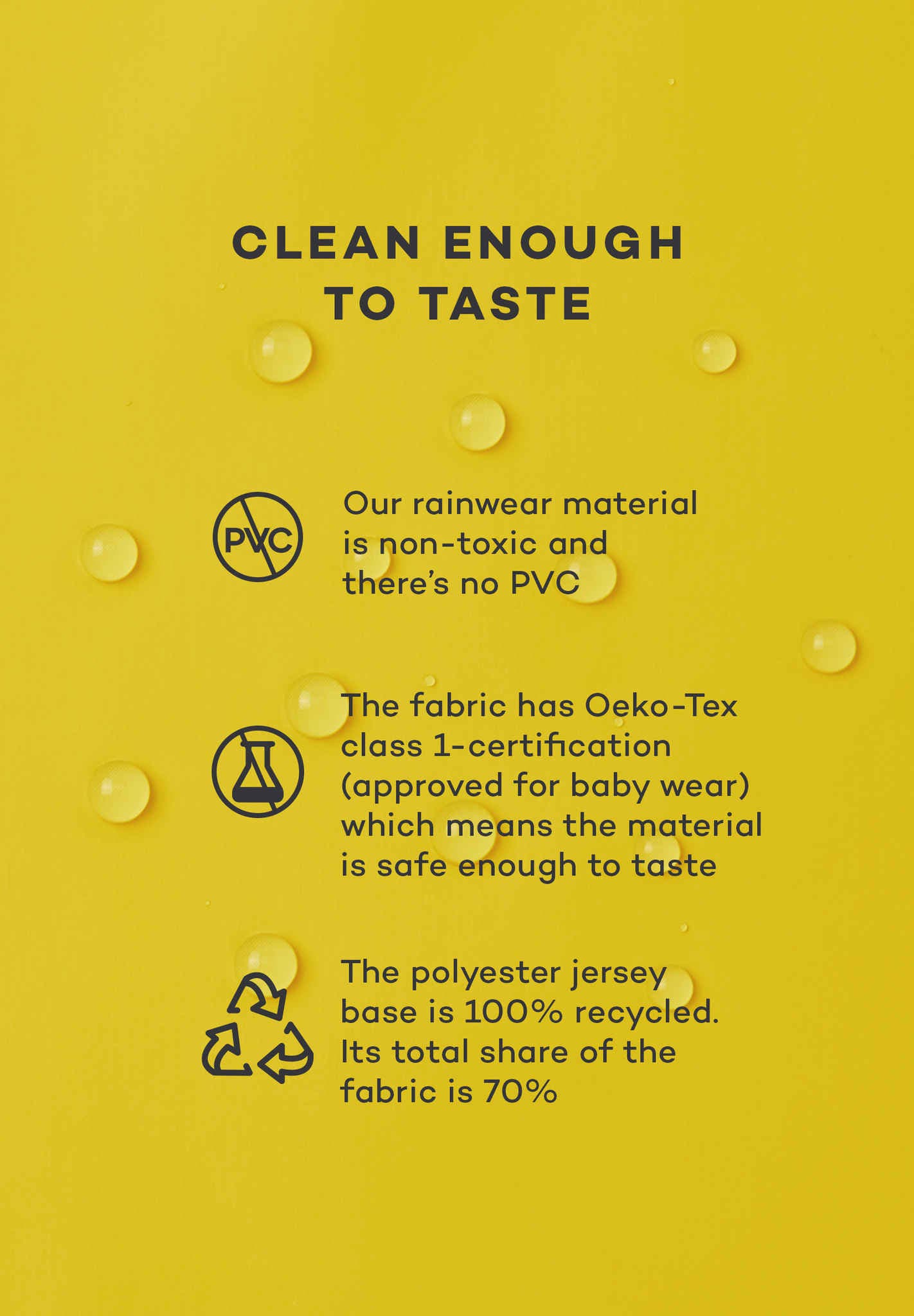 Yellow background with text and icons about rainwear material safety and sustainability.