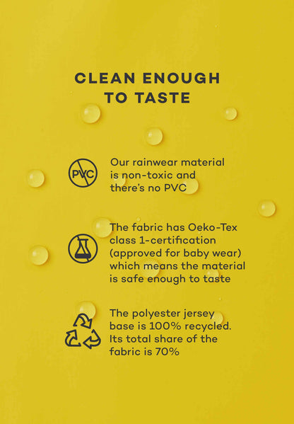 Yellow background with text and icons about rainwear material safety and sustainability.