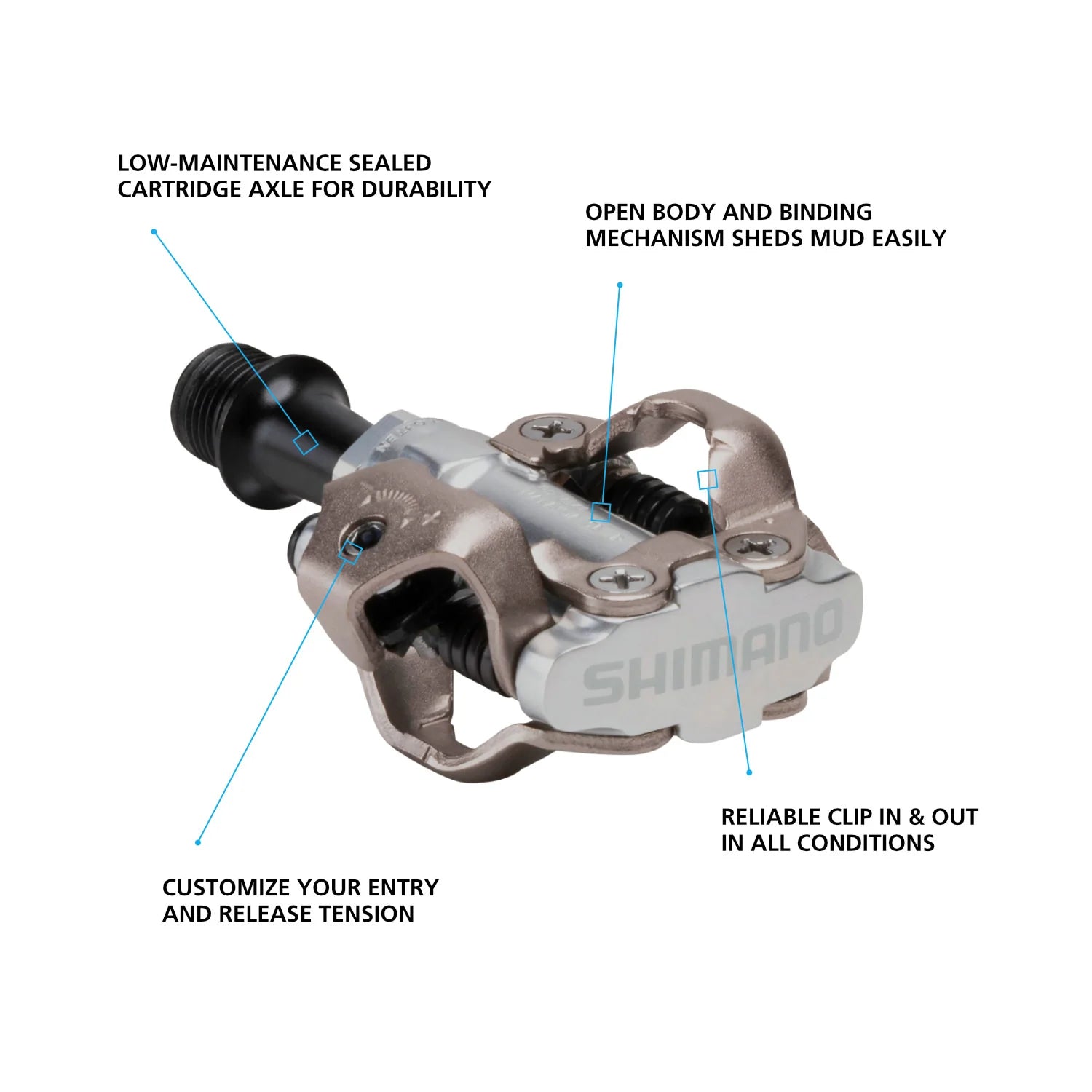 Shimano pedal mechanism with labeled features on a white background