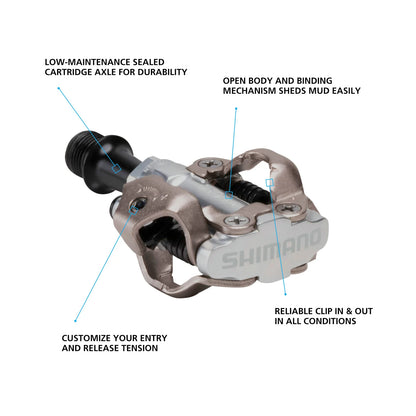Shimano pedal mechanism with labeled features on a white background