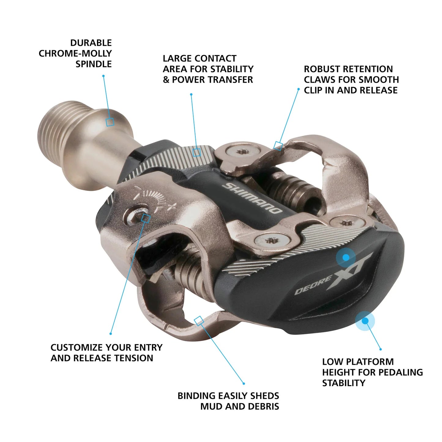 Shimano bicycle pedal with features highlighted on a white background