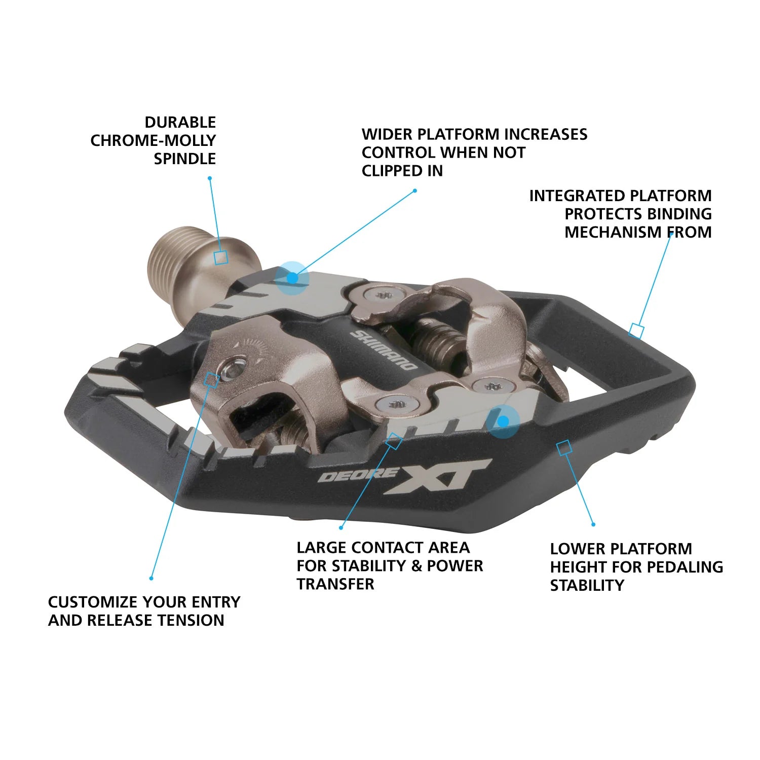 Technical diagram of a bicycle pedal with labeled features on a white background