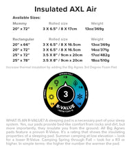 Load image into Gallery viewer, Big Agnes Insulated AXL Air Rectangular
