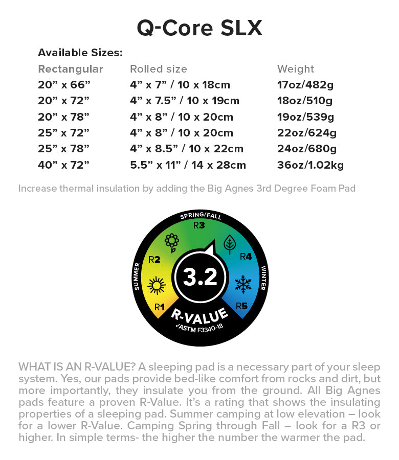 Big Agnes Insulated Q Core SLX – Down Wind Sports1